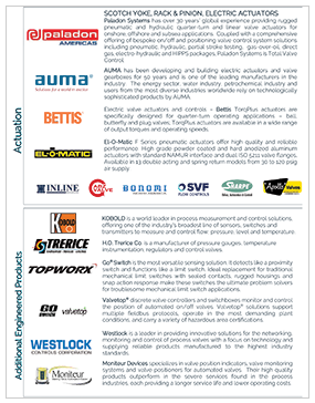 BPS Engineered Products Line Card Page 2